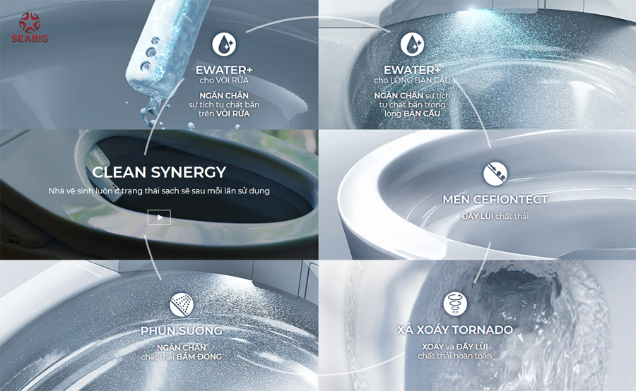 Giải pháp làm sạch tuyệt vời từ công nghệ bồn cầu TOTO